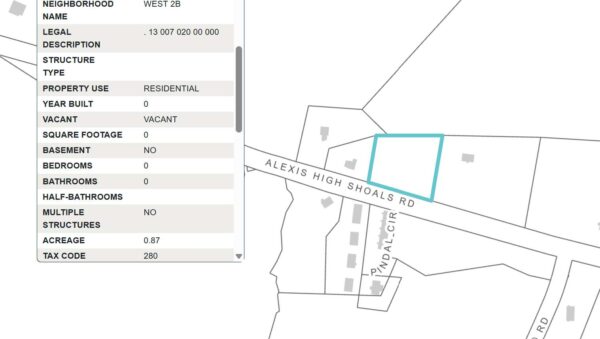 Parcel# 164342 – Alexis High Shoals Rd Dallas, NC 28034