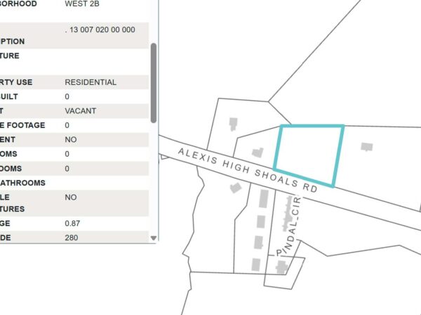 Parcel# 164342 – Alexis High Shoals Rd Dallas, NC 28034